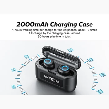 شراء100 قطعة مجموعة B281 TWS بلوتوث 5.0 سماعات شحن صندوق لاسلكي 9D ستيريو الرياضة سماعات مقاومة للماء سماعات مع ميكروفون