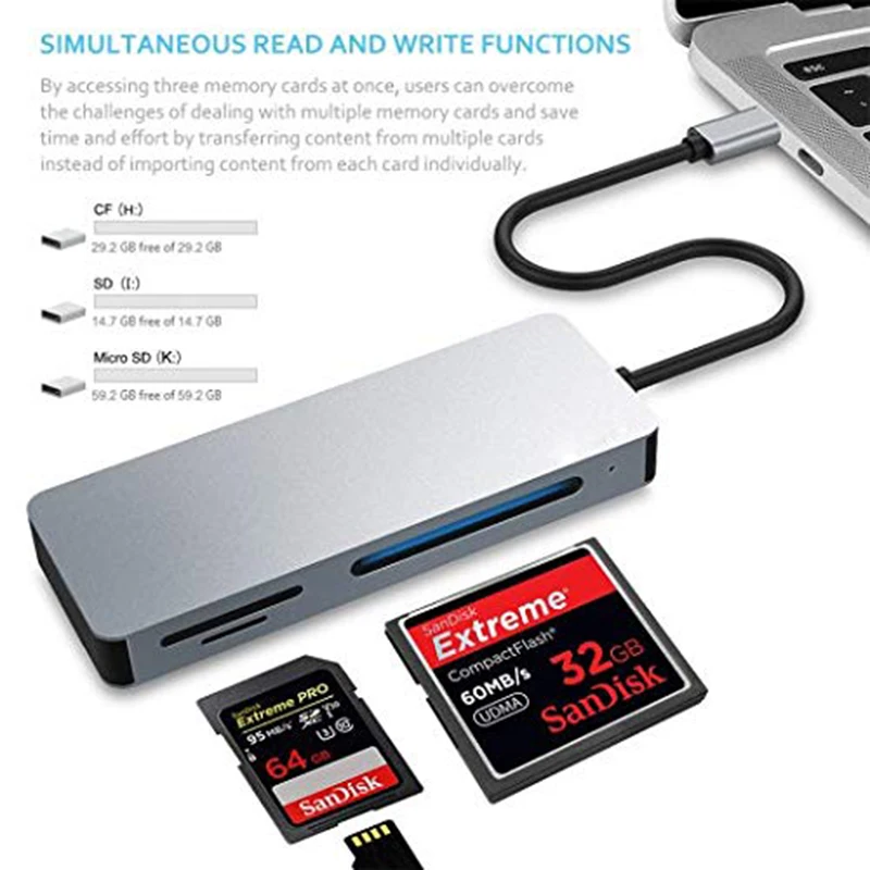 IREALTHINK USB C кард-ридер 3-в-1 Macbook Pro Тип C устройство чтения карт памяти CF, TF карта, Micro SDXC, Micro SDHC, SD, Micro SDXC, Micro SD
