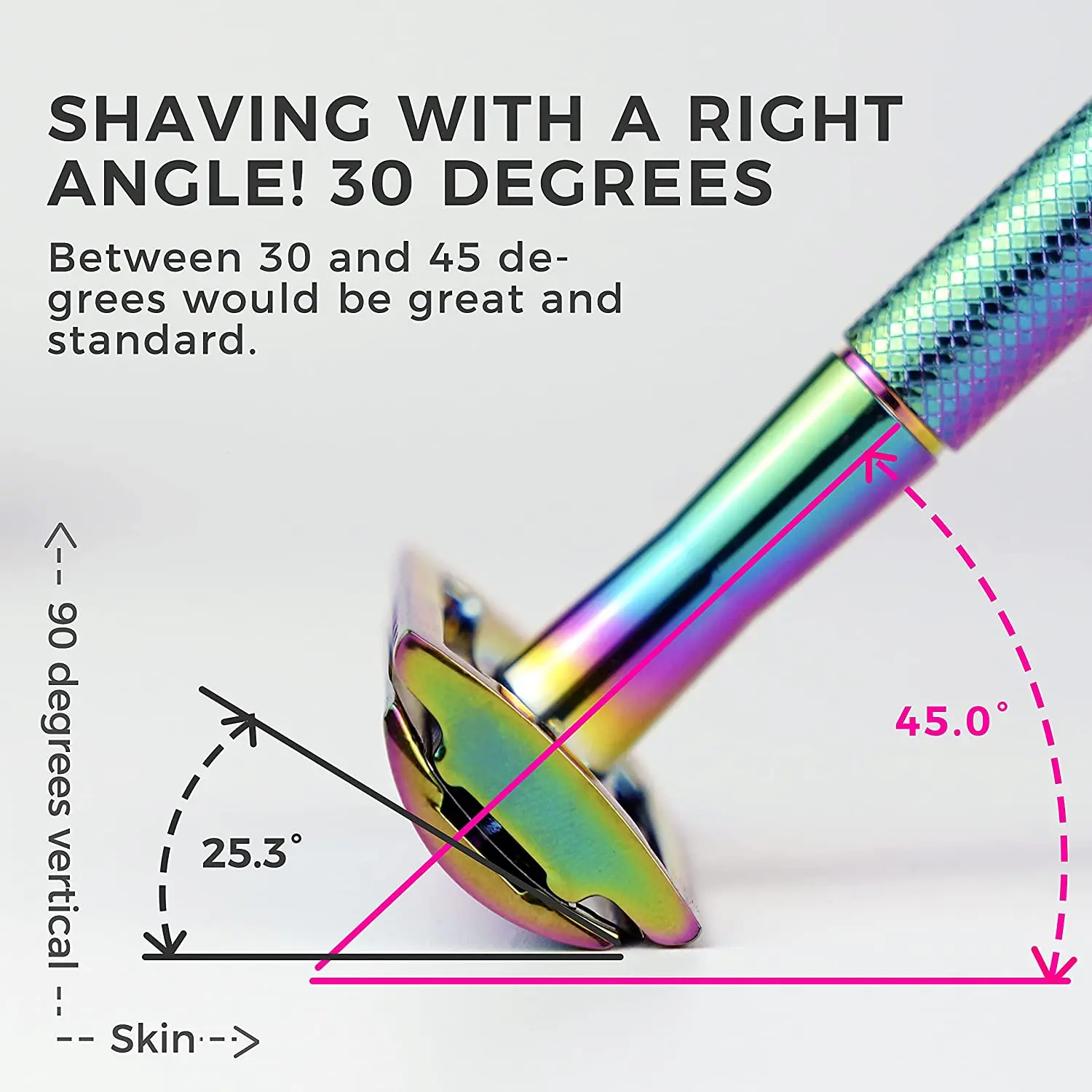 Double Edge Safety Razor with 5 Blades