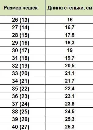 Чешки классические 2833, кожзам, белые, р.29-31 размер 30