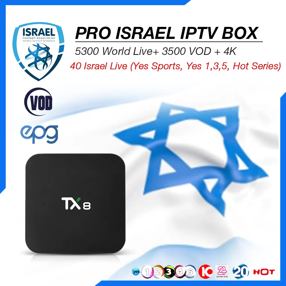 TX8 ТВ приставка Android 9,0 HD H.265 4K wifi 2 ГБ/16 ГБ 4 ГБ/64 Гб телеприставка Isreal IP tv подписка Израиль Nederland IP tv коробка