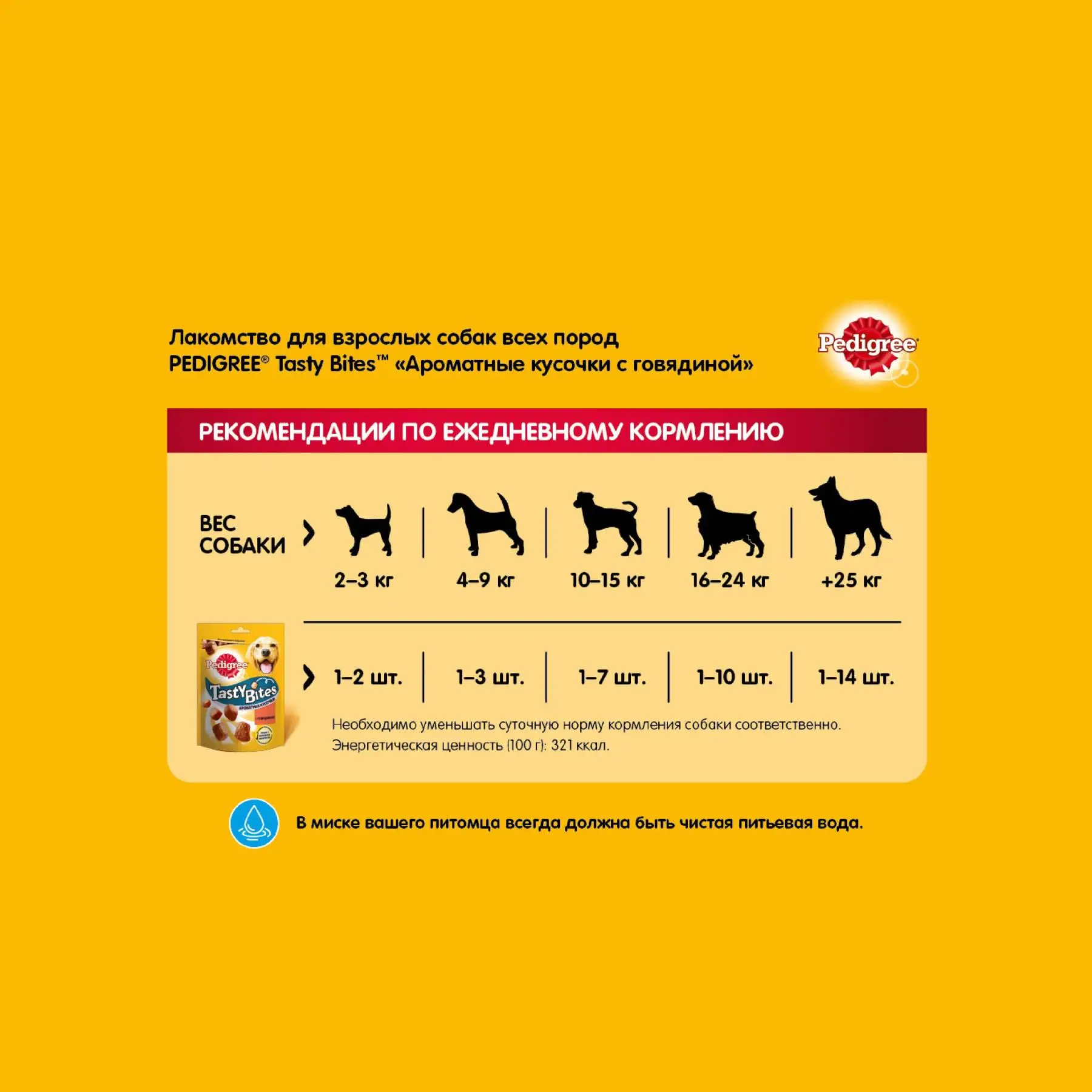 Лакомство для взрослых собак Pedigree Tasty Bites ар