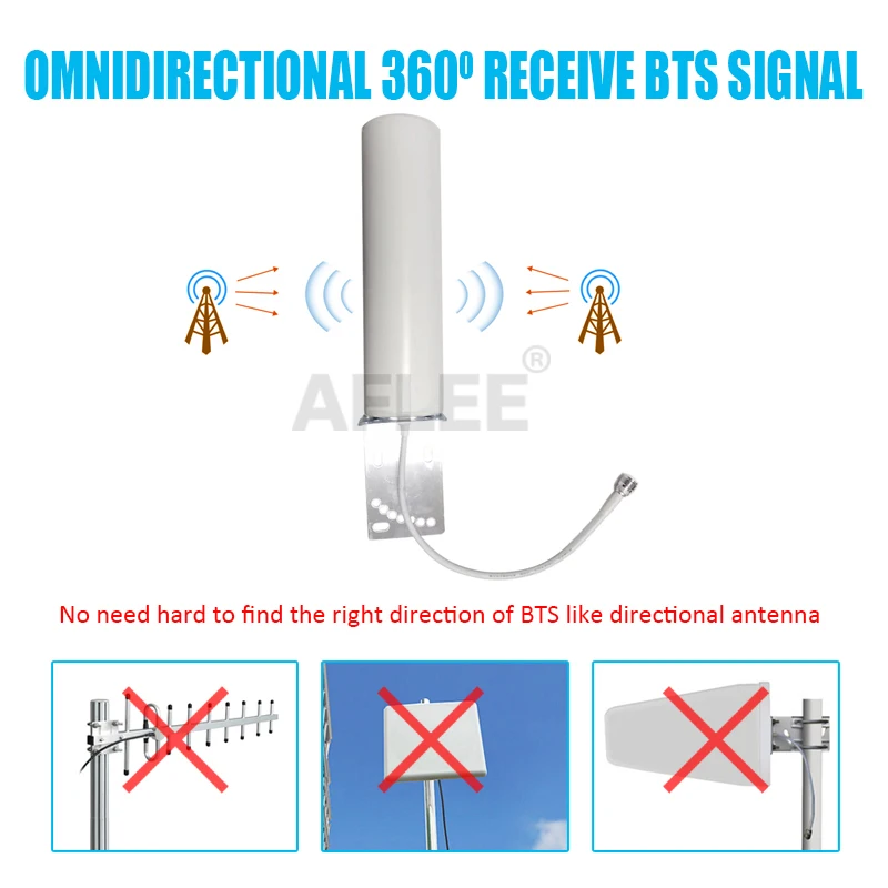 Антенна LTE 4g 13dBi 698 2700 МГц уличная всенаправленная антенна Wi Fi gsm для мобильного