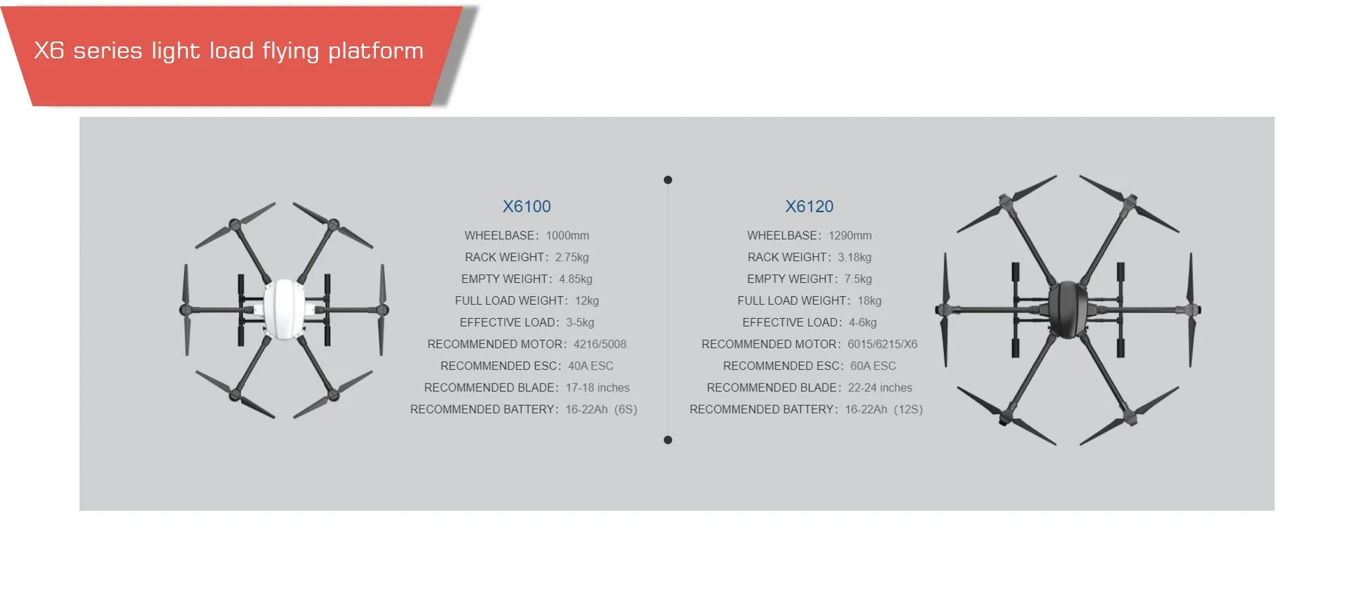 U0a3e524f64a04678b51a396e449e2530k - Multirotor Drone - Multirotor Drone - MotioNew - 39