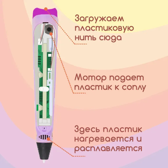 Картинка пять