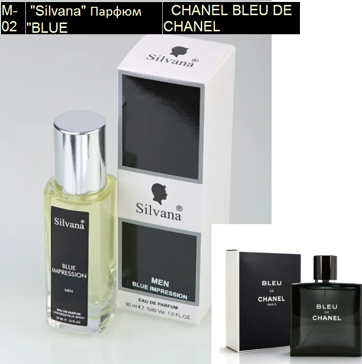 Perfume mini Chanel Bleu de Chanel male 15 ml - AliExpress