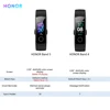 Smart Electronics