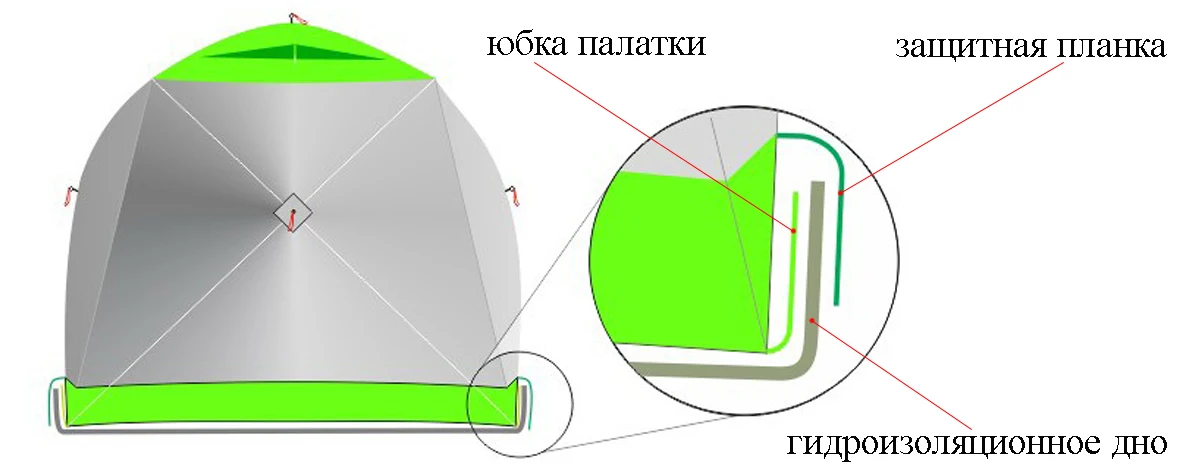 Дно гидроизоляционное ЛОТОС КУБ 3 900 (210х210)|Палатки| |