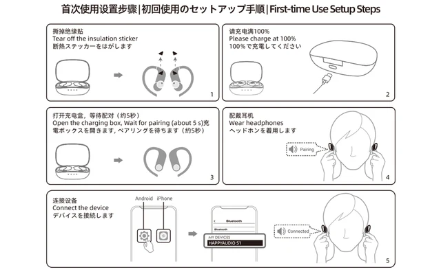 Noise Cancelling Gurugear Bluetooth Wireless Ipx7 Sport Earbuds