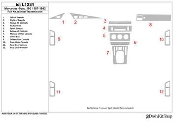 

Interior trim for Mercedes Benz 190 1987-1992. Set L1231.