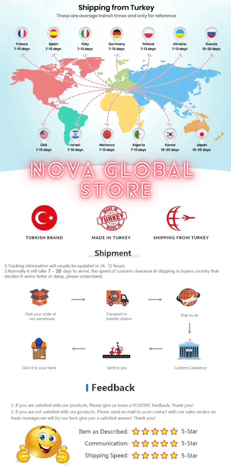 Children's Room Bookshelf Bookcases Montessori Wooden Large Size 100*50*9cm Library Raw Unvarnished Natural Quality Furniture Children's Room Bookshelf Bookcases Montessori Wooden Large Size 100*50*9cm Library Raw Unvarnished Natural Quality Furniture