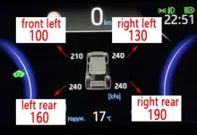 Auto-Security-Alarm Monitoring-System Dash-Board-Display Smart-Car Tyre-Pressure Digital