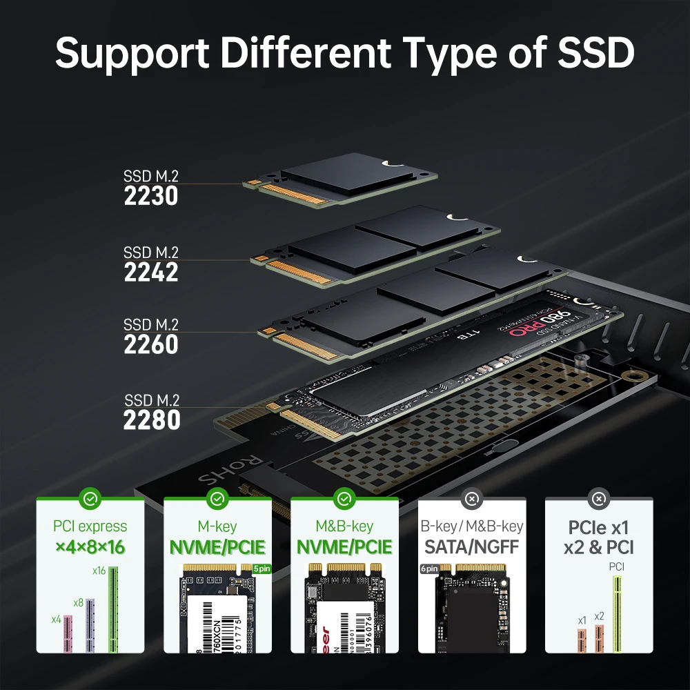 Ampcom m.2 nvme ssd to pcie 4.0アダプターカード、64gbps ssd pcie 4.0 x4拡張カード (デスクトップPC用) 、pci-e gen4フルスピード - AliExpress Mobile