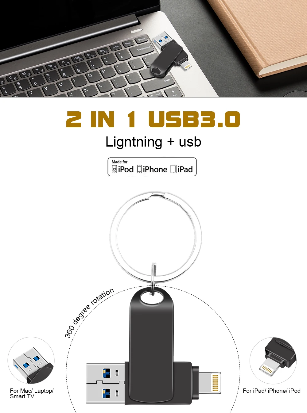 USB Flash Drive 128GB 256GB Memory Stick External Storage for iPhone 2in1 Photo Stick USB3.0 Thumb Drive Compatible iPhone iPad usb c memory sticks