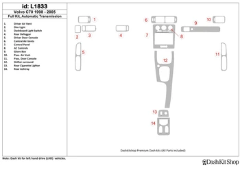 

Interior lining for Volvo C70 1998-2005. Set L1833.