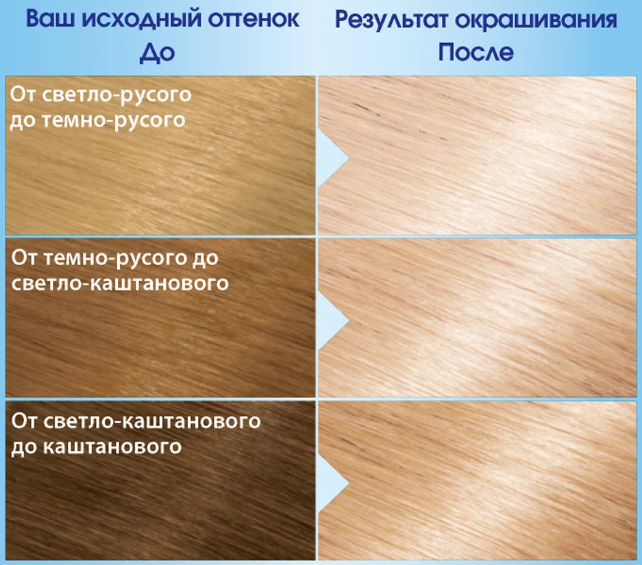 Garnier Стойкая крем-краска для волос "Color Naturals", естественный цвет без желтизны, оттенок 102, Снежный Блонд, 110 мл