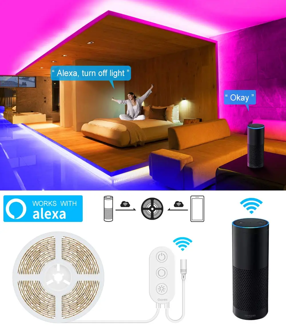 Приложение водонепроницаемый 16.4ft RGB светодиодный свет полосы WiFi Синхронизация с музыкой, 16 миллионов цветов 5050 Светодиодные лампы для дома, кухни, ТВ, вечерние