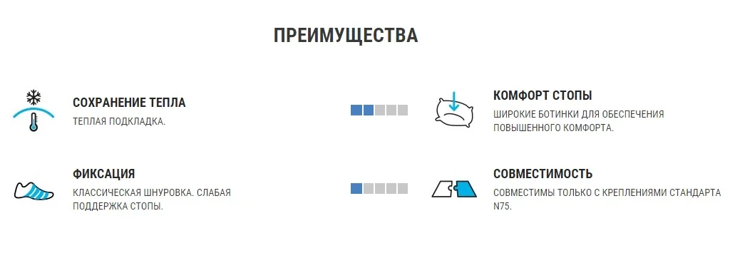 БОТИНКИ ДЕТСКИЕ ДЛЯ БЕГОВЫХ ЛЫЖ XC S 100 Decathlon