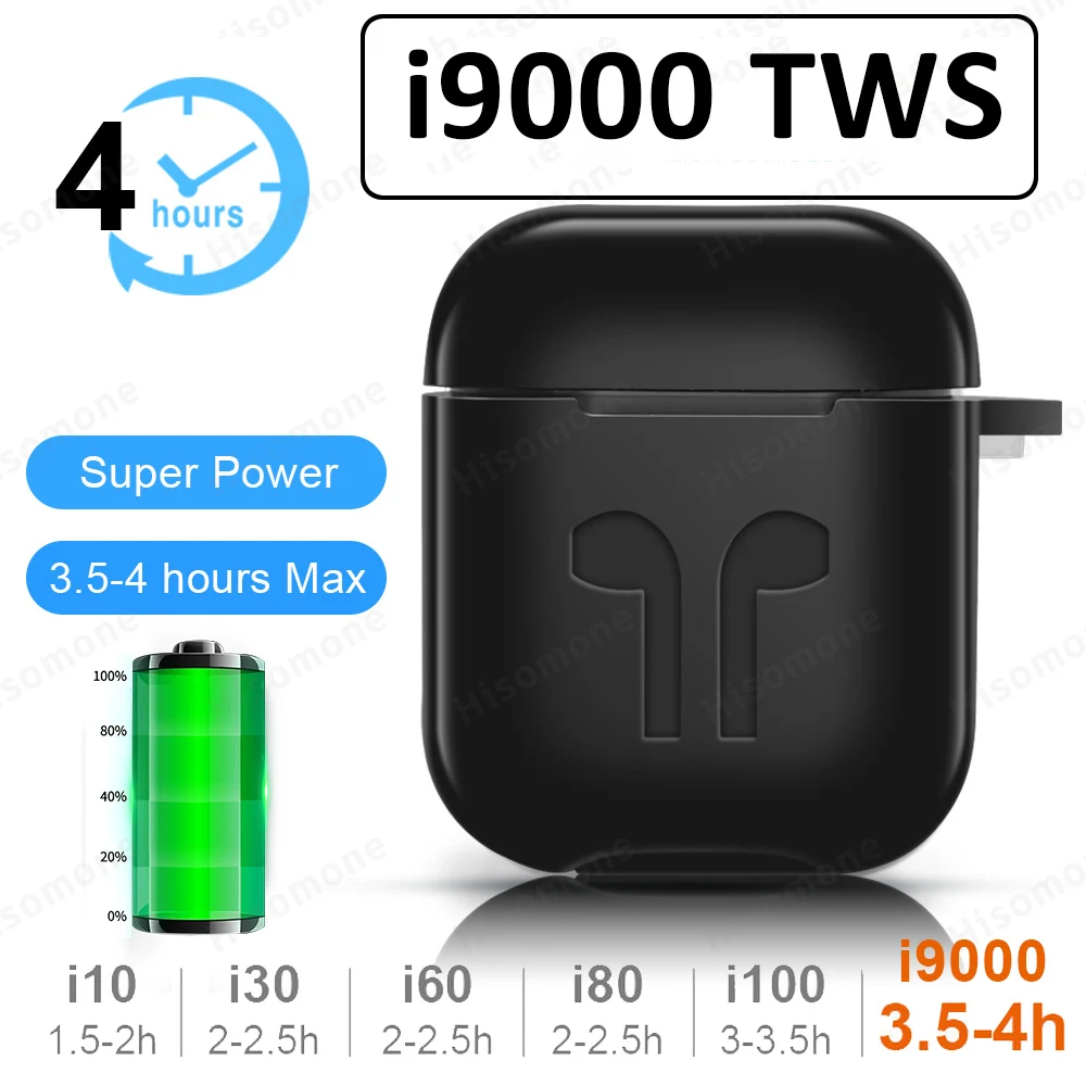 

i9000 TWS Wireless Earphone Air 2 With Reverse magnet Bluetooth 5.0 Earbuds Earphone PK i12 i20 i30 i7S i9S i500 i200 i10000 TWS
