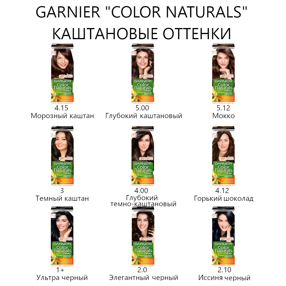 Garnier Стойкая питательная крем краска для волос &quotColor Naturals&quot с 3 маслами