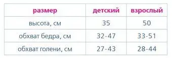 Рисунок 2 - Тутор на коленный сустав детский