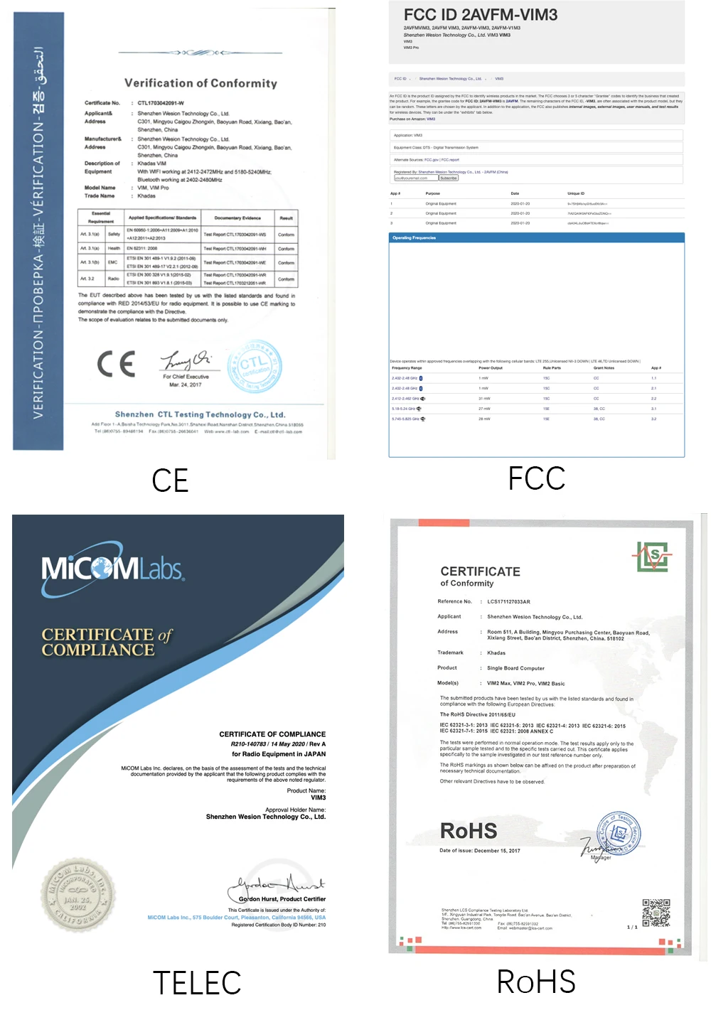 CERTIFICATES