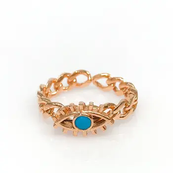 

New Ra Eye Turquoise Unconscionable Silver set Auger Ring