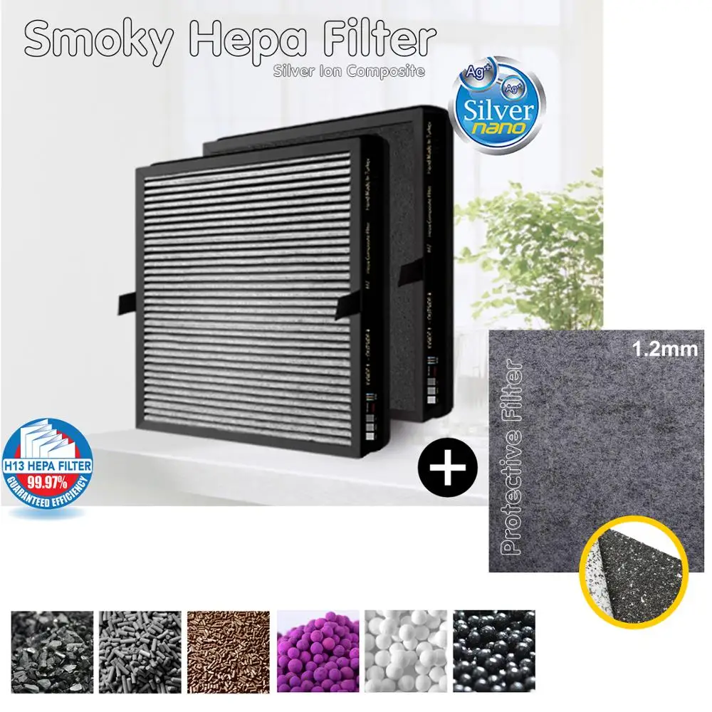 Suitable for Manrui De fresh air system filter element NET.350 E350T-G filter external + indoor environment 2 pieces
