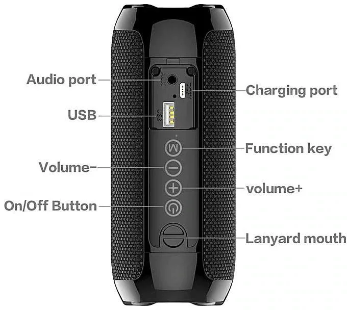 BT Speaker Bluetooth Wifi Waterproof Portable Wireless Remote Connection