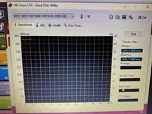 SSD Case Disk-Box Ssd-Adapter PCIE NGFF Nvme Enclosure Type-C Ugreen M2 Sata-M/b-Key