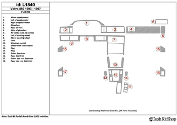 

Interior lining for Volvo 850 1993-1997. Set L1840.
