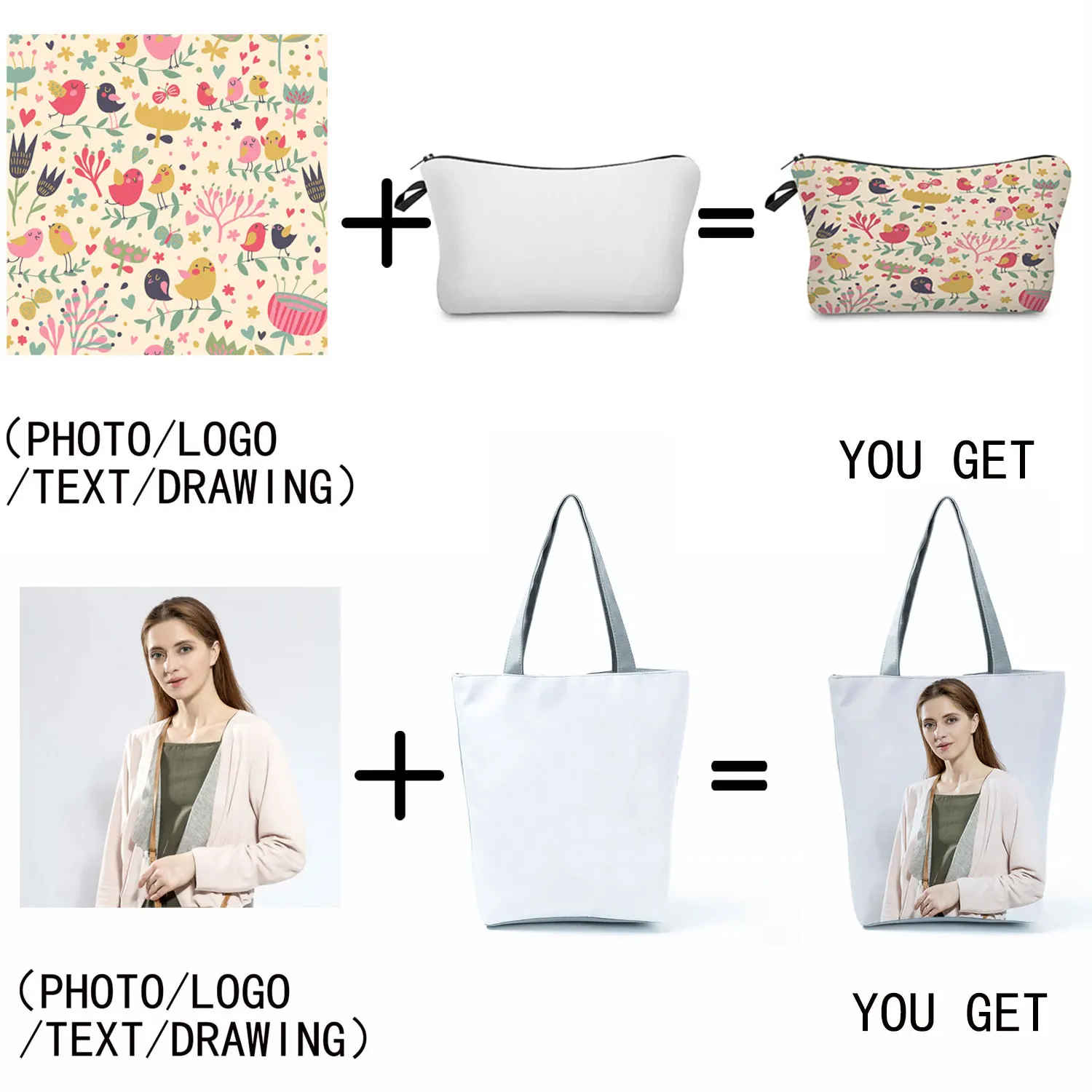 Personal Customize Women Tote Bag With Print Your Pictures Shopping Bag DIY Handbags Cosmetic Bags Suit Women Tote Bag Cosmetic Bag Makeup Bag Cosmetic Case Toiletry Bag Cosmetic Storage Bag