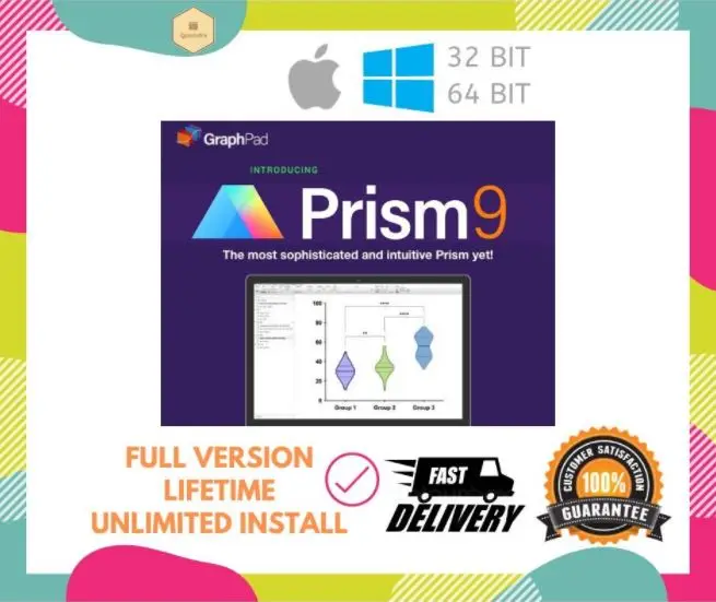 Graphpad Prism 9 | Viento y Macos | Nunca exipre