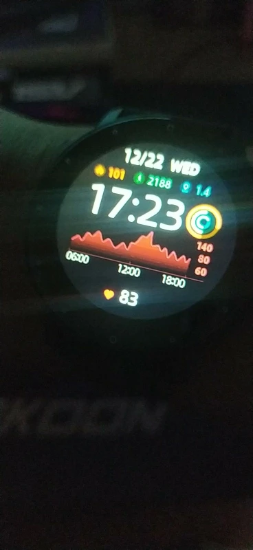 Отзыв о товаре смарт часы Новинка 2021, Смарт-часы CanMixs для женщин и мужчин, женские спортивные Смарт-часы для фитнеса, монитор сна и сердечного ритма, водонеп... от пользователя W***o