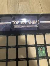 Póster de Anime para decoración del hogar, cartel de Anime, lista de cubo prémium e iconos artísticos, gran regalo para los fanáticos del Anime, 100