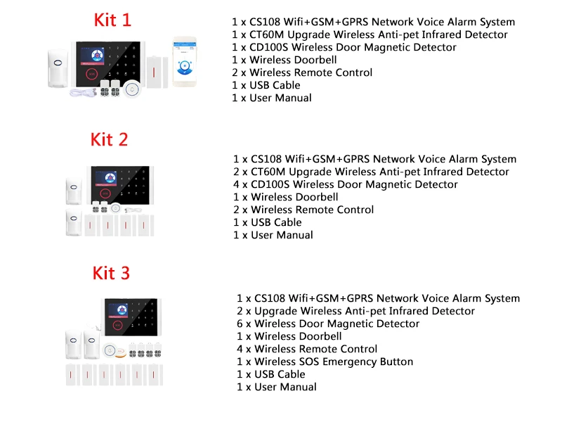 3 в 1 WiFi+ GSM+ GPRS сеть Интеллектуальная охранная сигнализация Голосовая Беспроводная SMS Домашняя GSM Сигнализация Дверной звонок авто защита от взлома