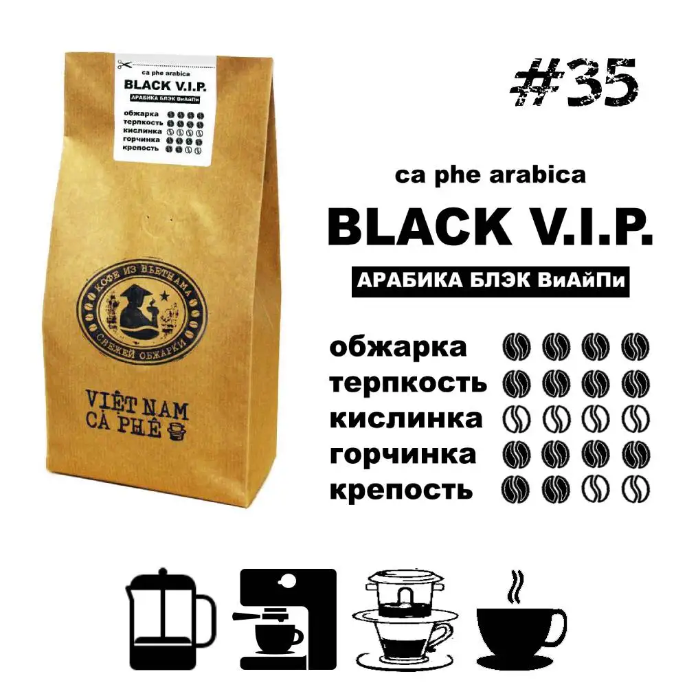 Рисунок 2 - "Арабика Black V