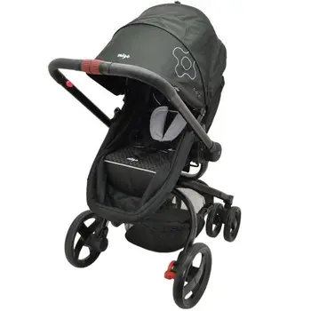

MIGO Stroller Turn Signals-Black