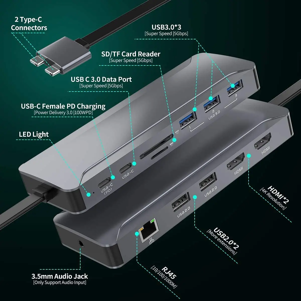K fer pflegeeltern hinzuf gen mac hdmi to monitor atmosph re stall