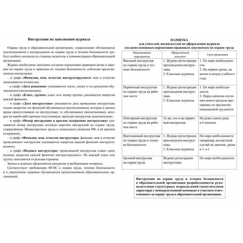 Рисунок 3 - Журнал инстр обуч и воспит по ТБ и ОТ по предм