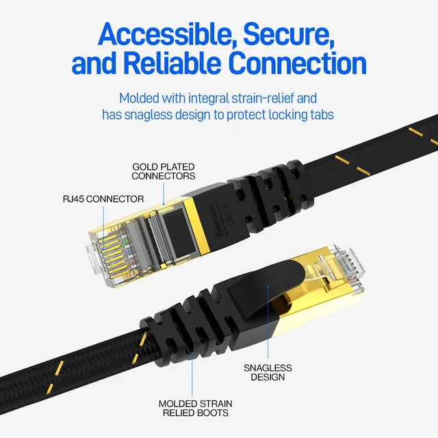 cable Ethernet Cat7, câble plat Lan SFTP rond RJ45, câble réseau CAT7 – Image 5