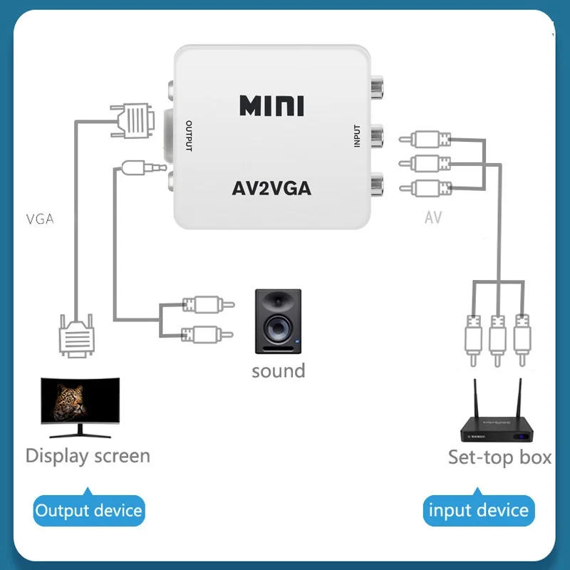 BSLIUFANG Mini RCA To VGA Converter AV2VGA VGA2AV Conversor with 3.5mm Audio VGA Video Converter For PC to TV Computer to TV