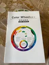 Pigmento de uñas para tatuaje profesional, rueda de 12 colores, tarjeta de papel, diseño de tres niveles, guía mixta, redondo, gira el círculo Central