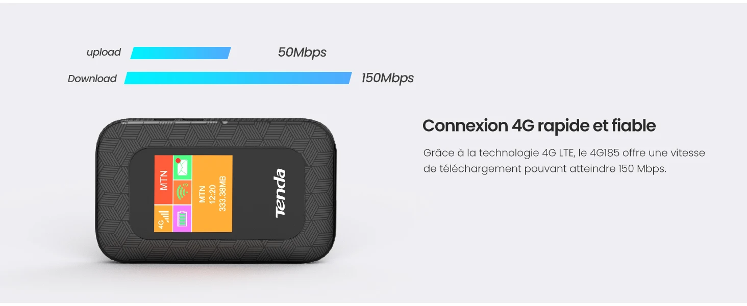 Tenda (4G185) 4G LTE-Advanced 150Mbps Pocket Mobile Wi-Fi Router 10 ...