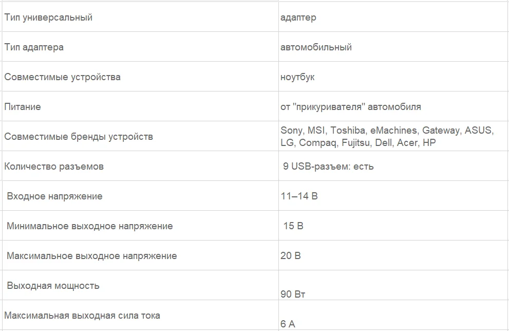 Адаптер STM CL90