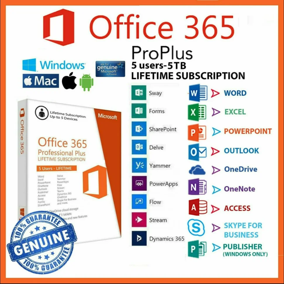 Office 365 Pro Plus 2019 бессрочная учетная запись 5 устройств ТБ OneDrive быстрая доставка