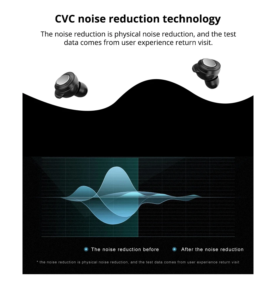 Makibes-Belle-Era-TWS-Wireless-Headphones-Bluetooth-5.0-IPX5-ultraviolet-sterilization-Stereo-Earbuds-Sports-Earphones-Headsets_08