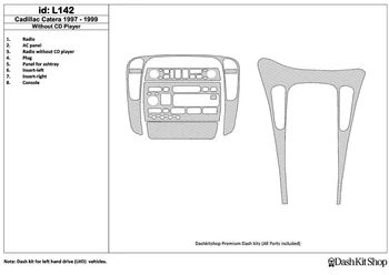

Interior trim for Cadillac Catera 1997-1998. Set L142.
