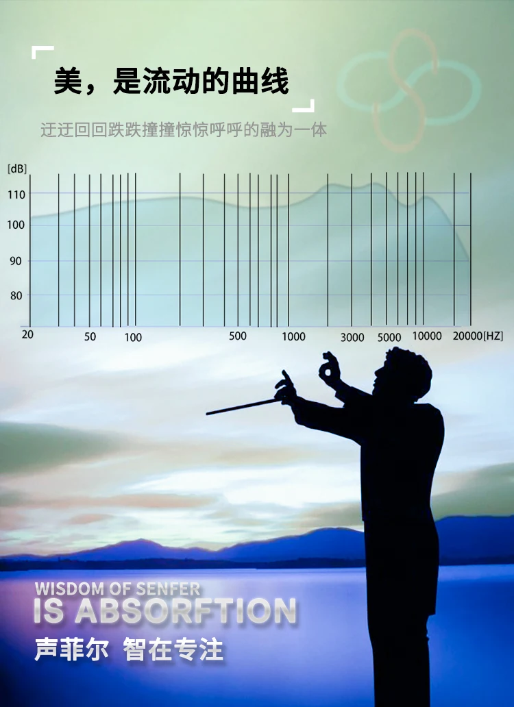Senfer MT300 EST+BA+DD Hybrid Driver CNC HIFI In