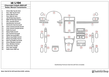 

Interior lining for Chevrolet Cobalt 2005-UP. Set L194.